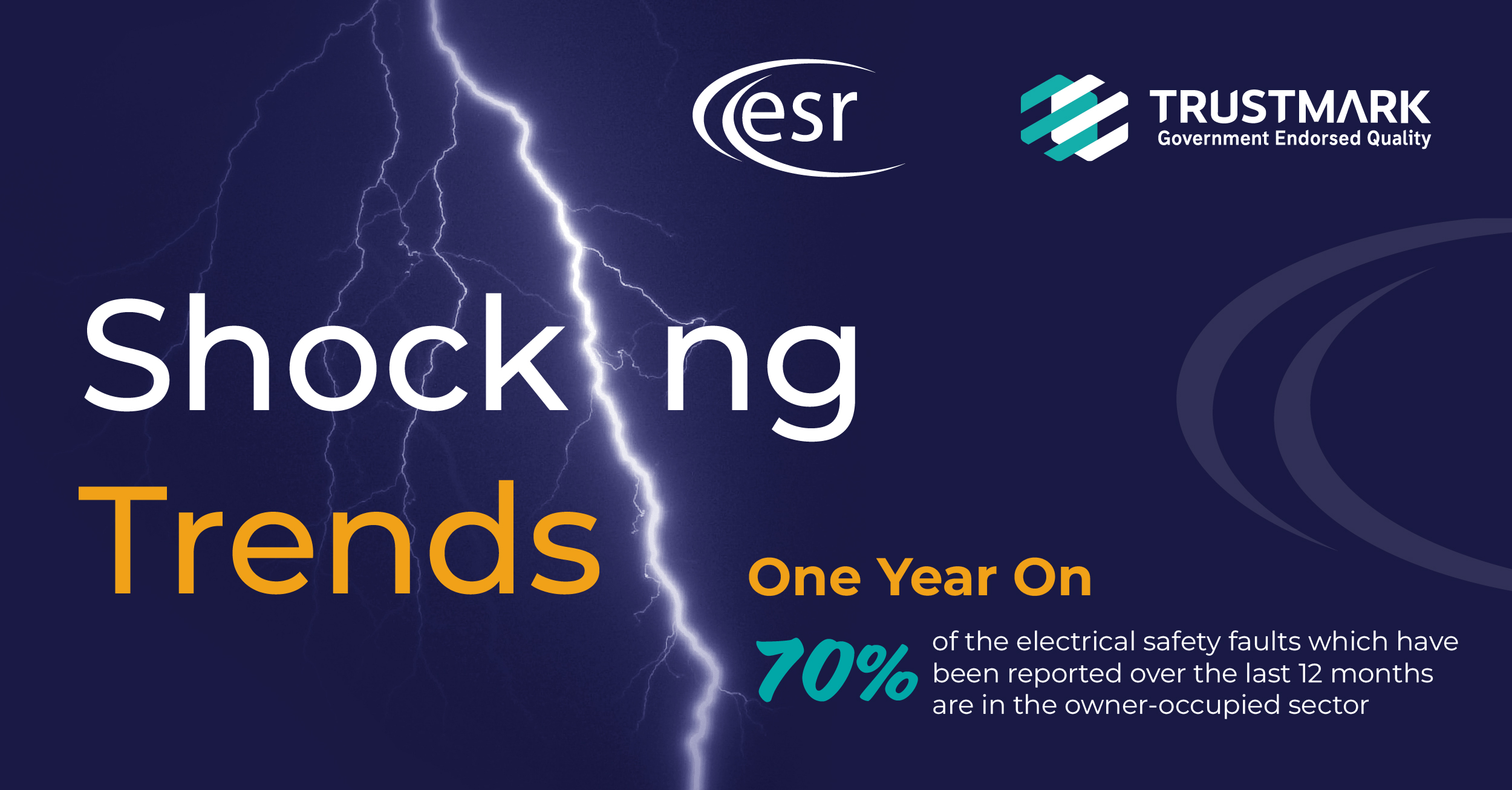 Electrical Safety Roundtable & TrustMark one year on: Worrying trends